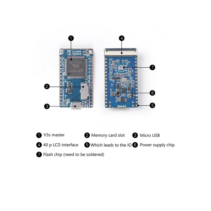 Sipeed Lichee Pi Zero ARM Cortex-A7 Linux SBC - Image 3