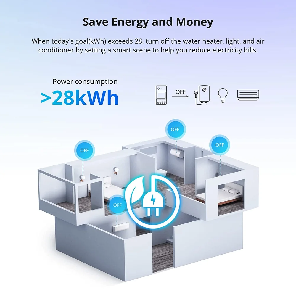 Sonoff POWR320D Elite Smart Power Meter Switch 20A - Image 6