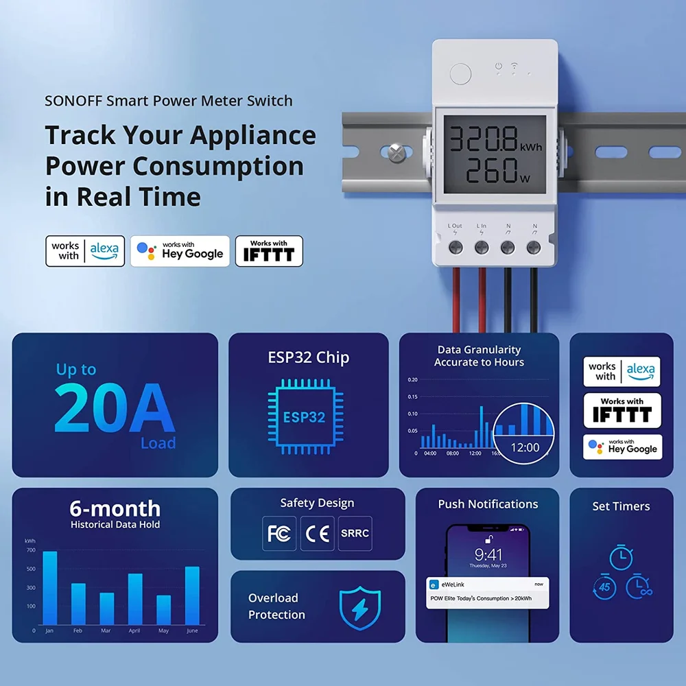 Sonoff POWR320D Elite Smart Power Meter Switch 20A - Image 8