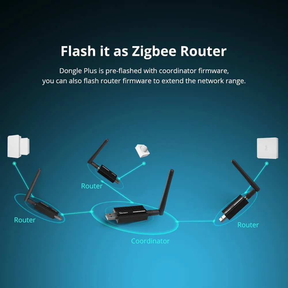 Sonoff ZBDongle-E Zigbee 3.0 USB Dongle Plus - Image 6