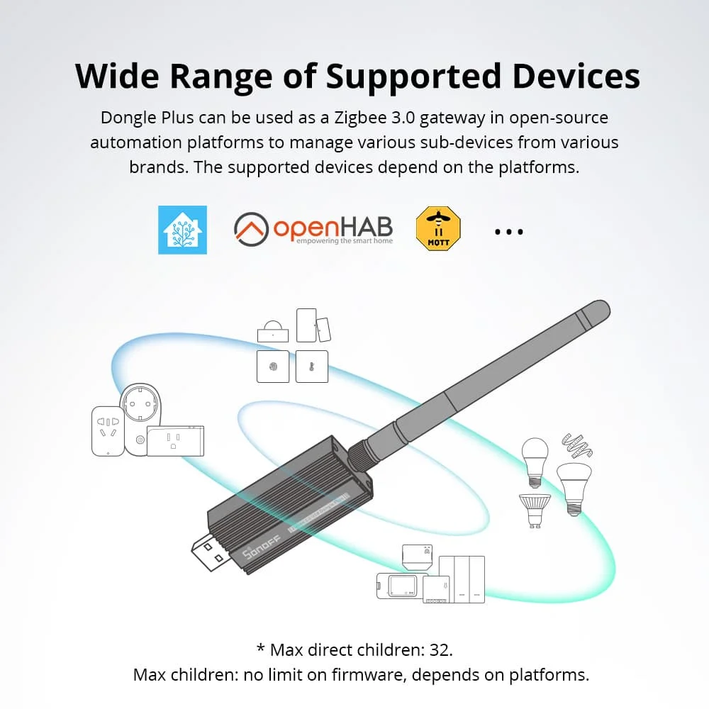 Sonoff ZBDongle-E Zigbee 3.0 USB Dongle Plus - Image 7