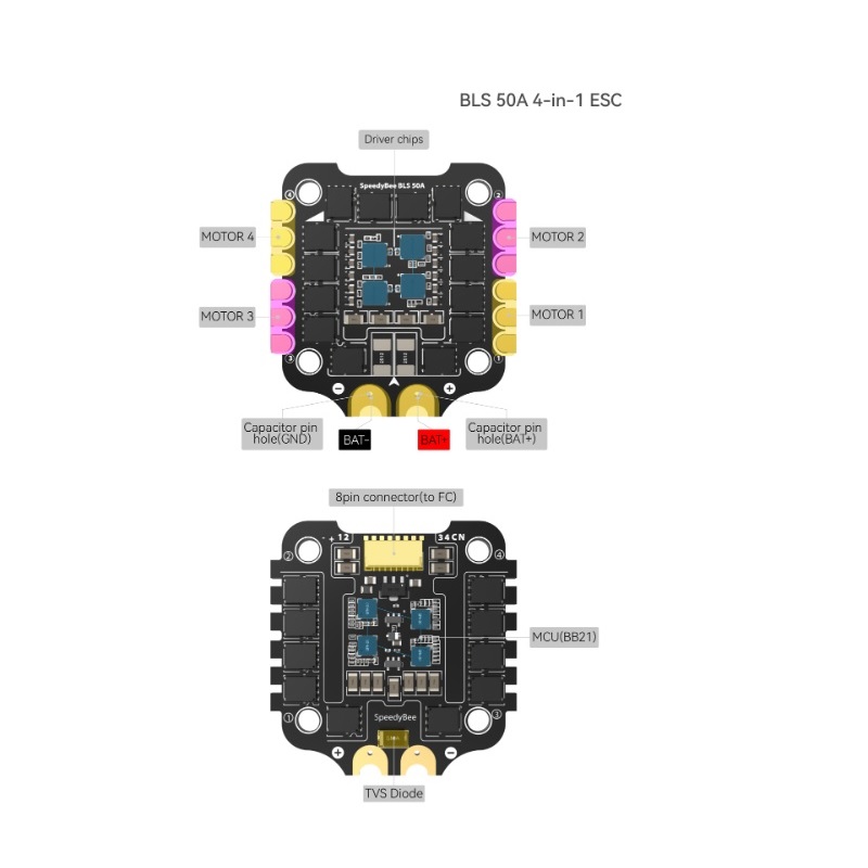 SpeedyBee BLS 50A 30x30 4-in-1 ESC 3-6S LiPo - Image 3