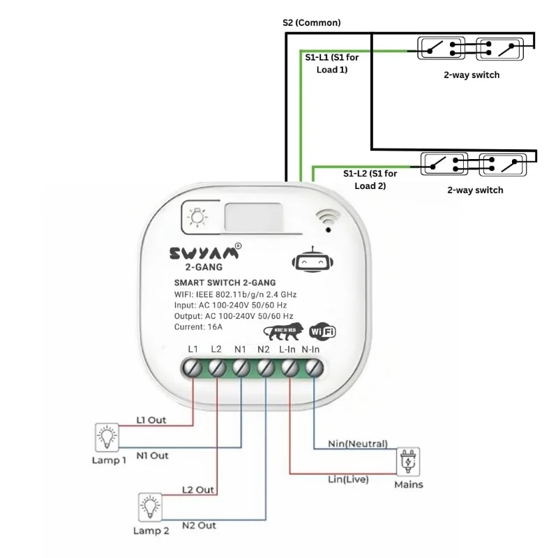 SWYAM 2-Gang WiFi Smart Switch 16A Load - Image 3
