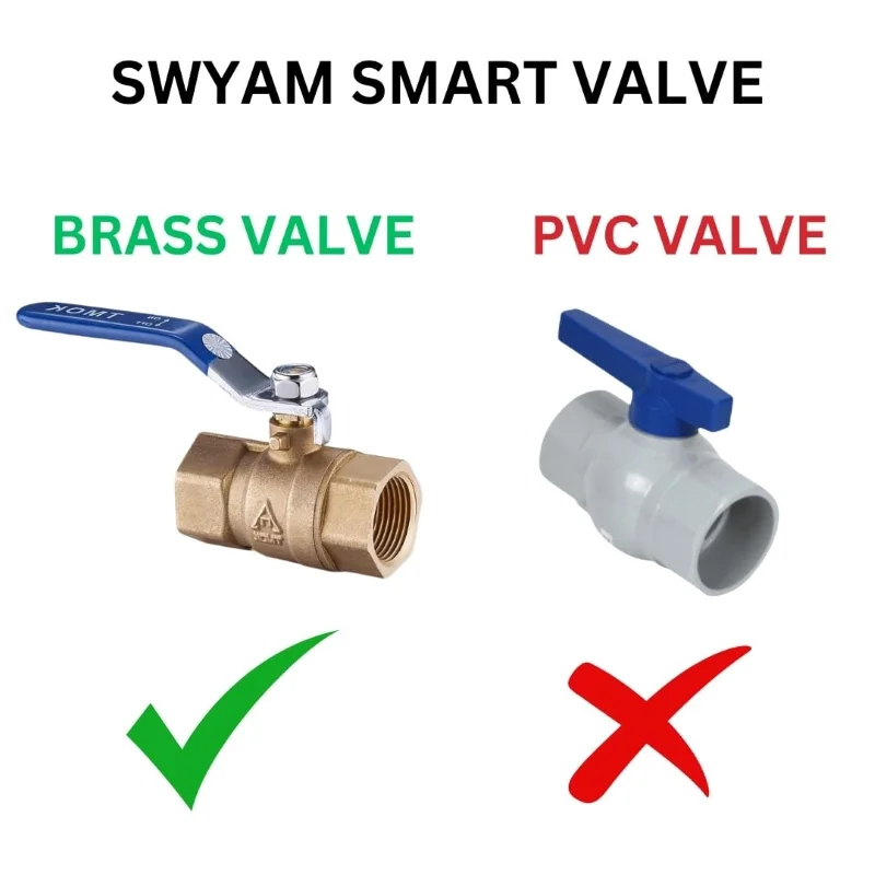 SWYAM Smart Wi-Fi Valve Controller for 0.25/0.5/0.75/1 Inch Ball Valves - Image 8