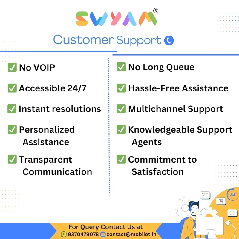 SWYAM Smart WiFi Door Window Sensor w/ Smart Life App - Image 3
