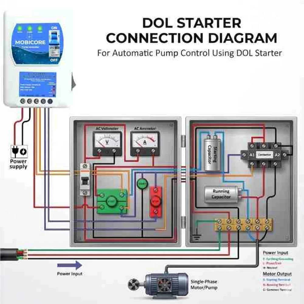SWYAM Smart WiFi Pump Controller for Home Assistant - Image 3