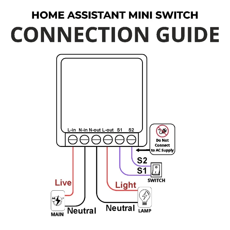 SWYAM Wi-Fi Smart Mini Switch 16A | Home Assistant Compatible - Image 3