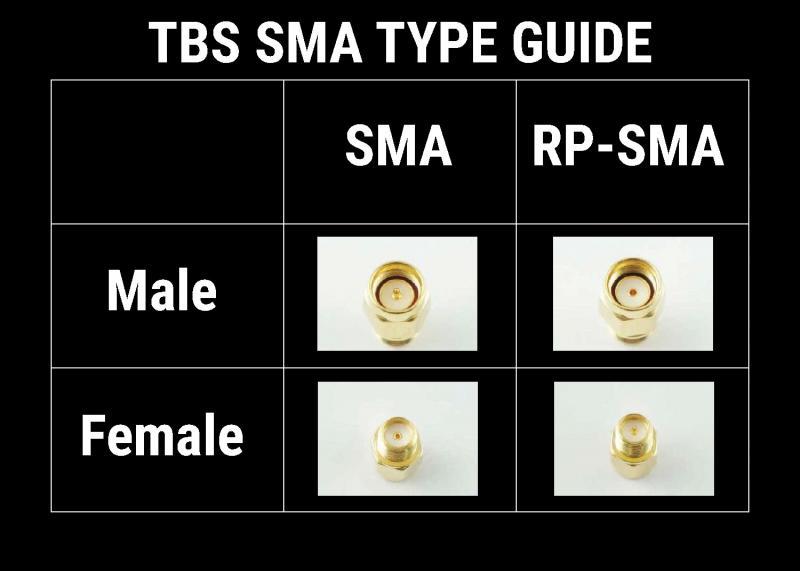 TBS TBS Unify Pro 5G8 RP-SMA Pigtail (U.FL) - Image 2
