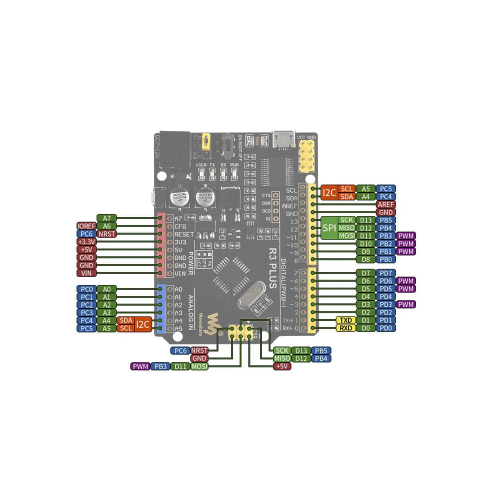 Waveshare ATMEGA328P Microcontroller Development Board, Arduino-Compatible - Image 3