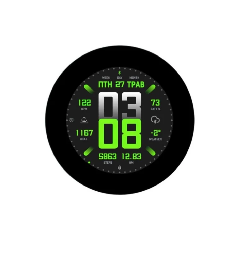 Waveshare ESP32-S3 2.1-Inch Capacitive Touch Round Display Development Board