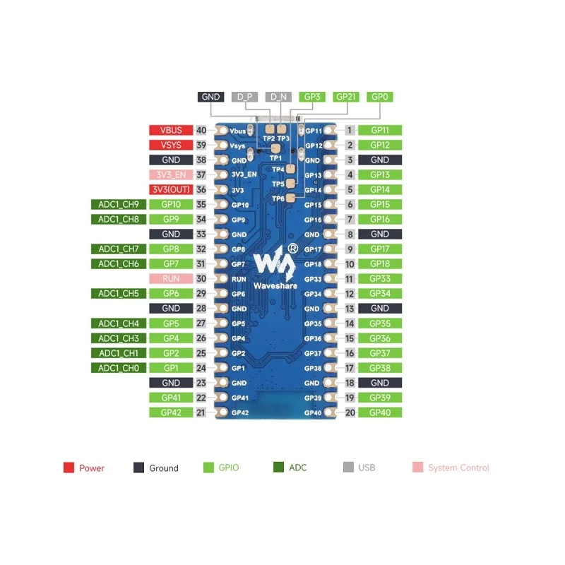 Waveshare ESP32-S3 Microcontroller Development Board - Image 3
