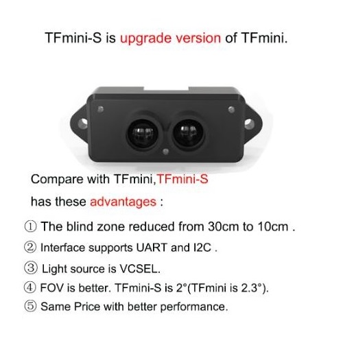 Benewake TFMini-S Micro LiDAR Sensor UART, Range: 0.1m~12m - Image 2