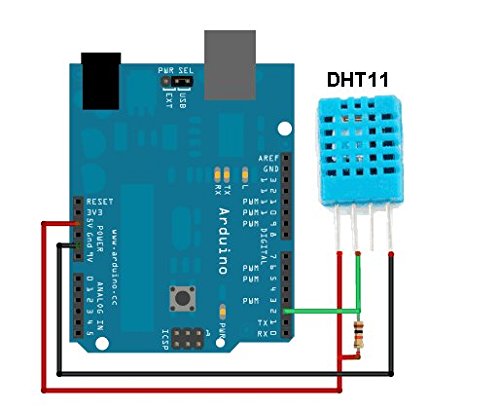 DHT11 Digital Temperature & Humidity Sensor - 4-Pin Digital Output - Image 2