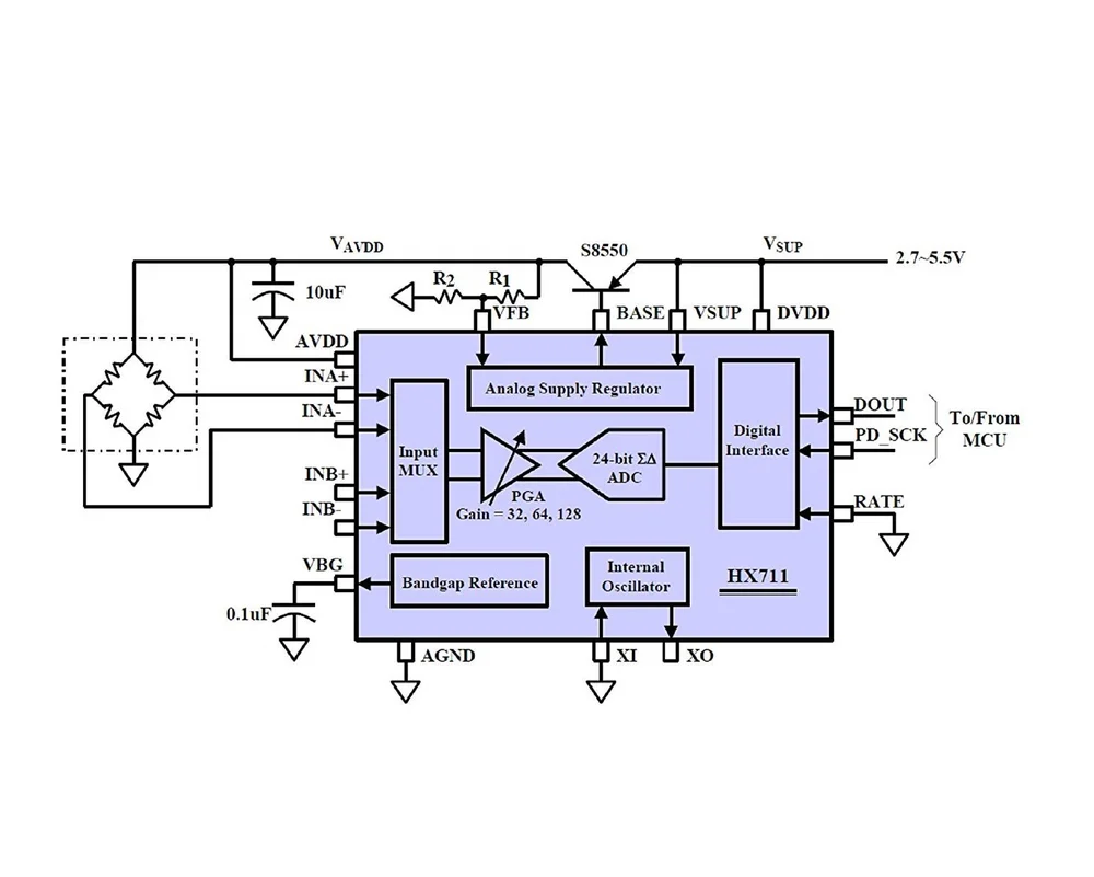 Generic 5kg Load Cell Kit with HX711AD Module, Shell & 4P DuPont Wire - Image 3