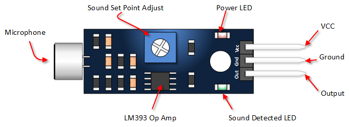 Generic LM393 Sound Detection Sensor Module - Digital Output - Image 4