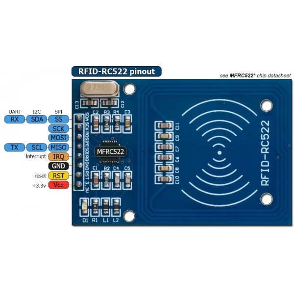 Generic RC522 13.56MHz RFID Card Reader Module - SPI Interface - Image 2