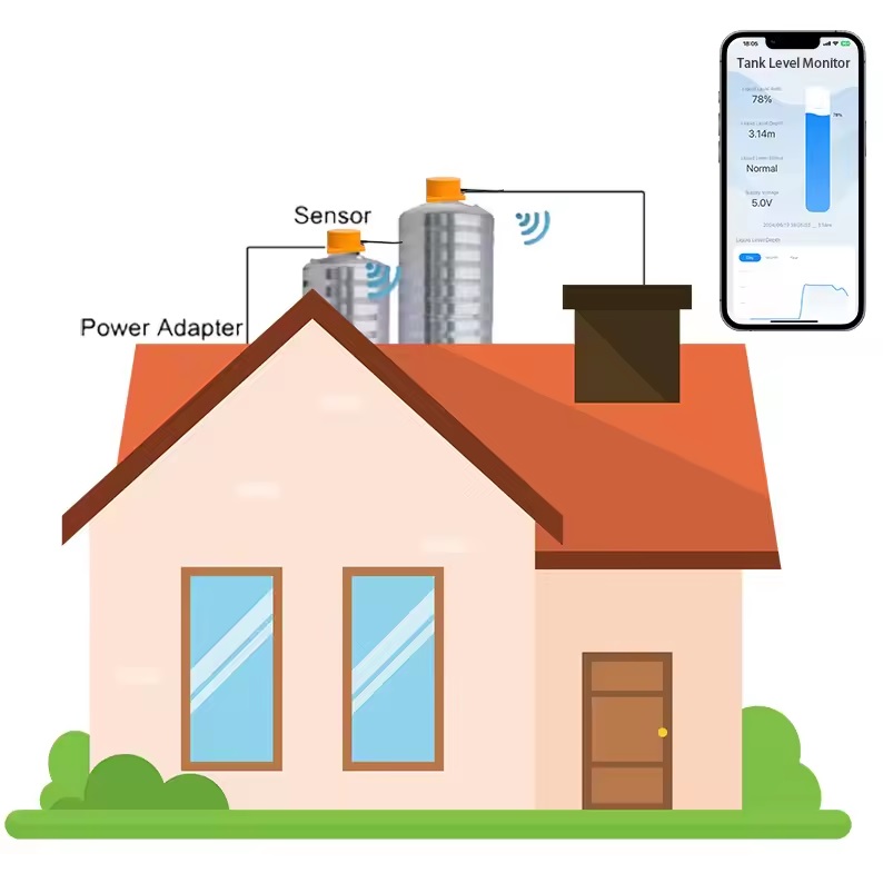 ME201W Ultrasonic Wireless Level Sensor for Water, Diesel, Oil & Fuel Tanks - IP65, WiFi, 0.1-4m Range - Image 3
