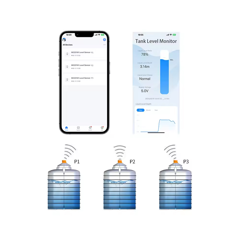 MORAYELEC ME201WSP Solar Powered Wireless Tank Level Sensor - IP65, 0.1-4m Range, Tuya Smart Life App - Image 3