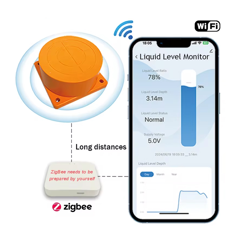 MORAYELEC ME201WZ Remote Ultrasonic Wireless Liquid Level Detector with Alarm - Zigbee 3.0, IP65, 0.1-4.0m Range