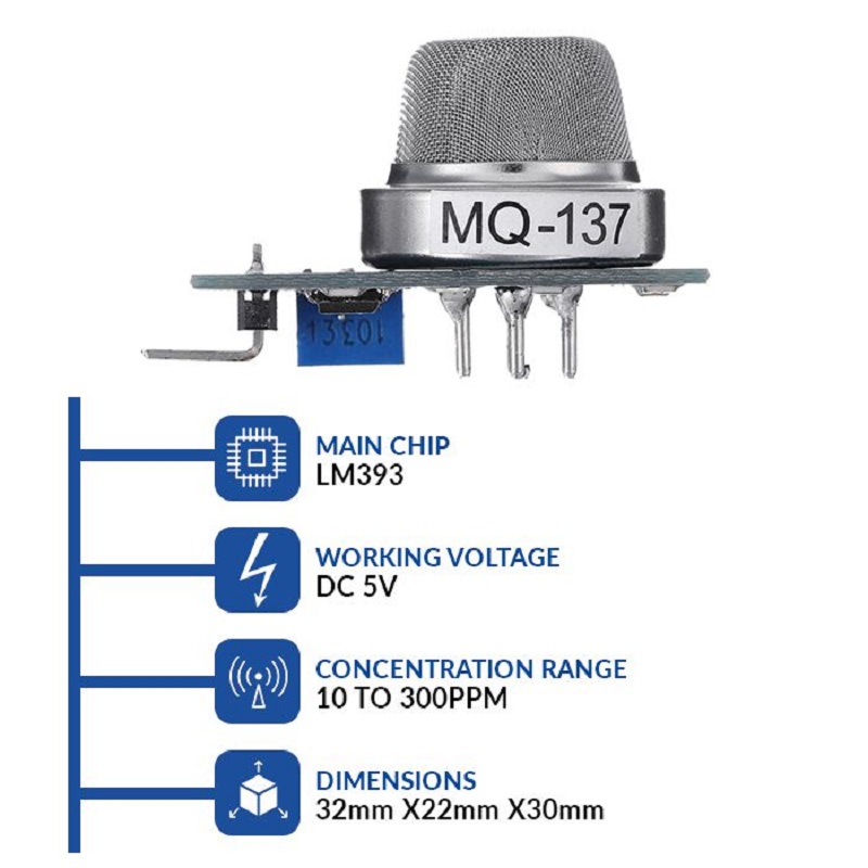 MQ-137 NH3 Ammonia Gas Sensor Module - Image 4