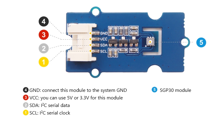 Seeed Studio Studio Grove SGP30 VOC & eCO2 Gas Sensor Module - I2C Interface - Image 4