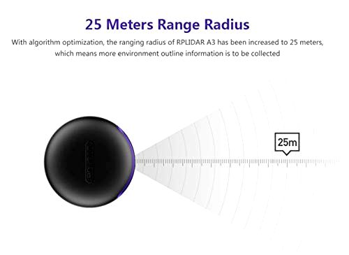 Slamtec RPLIDAR A3M1 360° Laser Scanner 25m Range - TTL UART Interface - Image 4