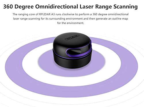 Slamtec RPLIDAR A3M1 360° Laser Scanner 25m Range - TTL UART Interface - Image 6
