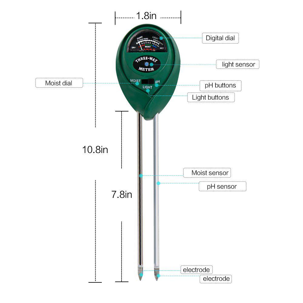 Three-Way Soil Meter for Moisture, Light Intensity and pH Testing - Image 7
